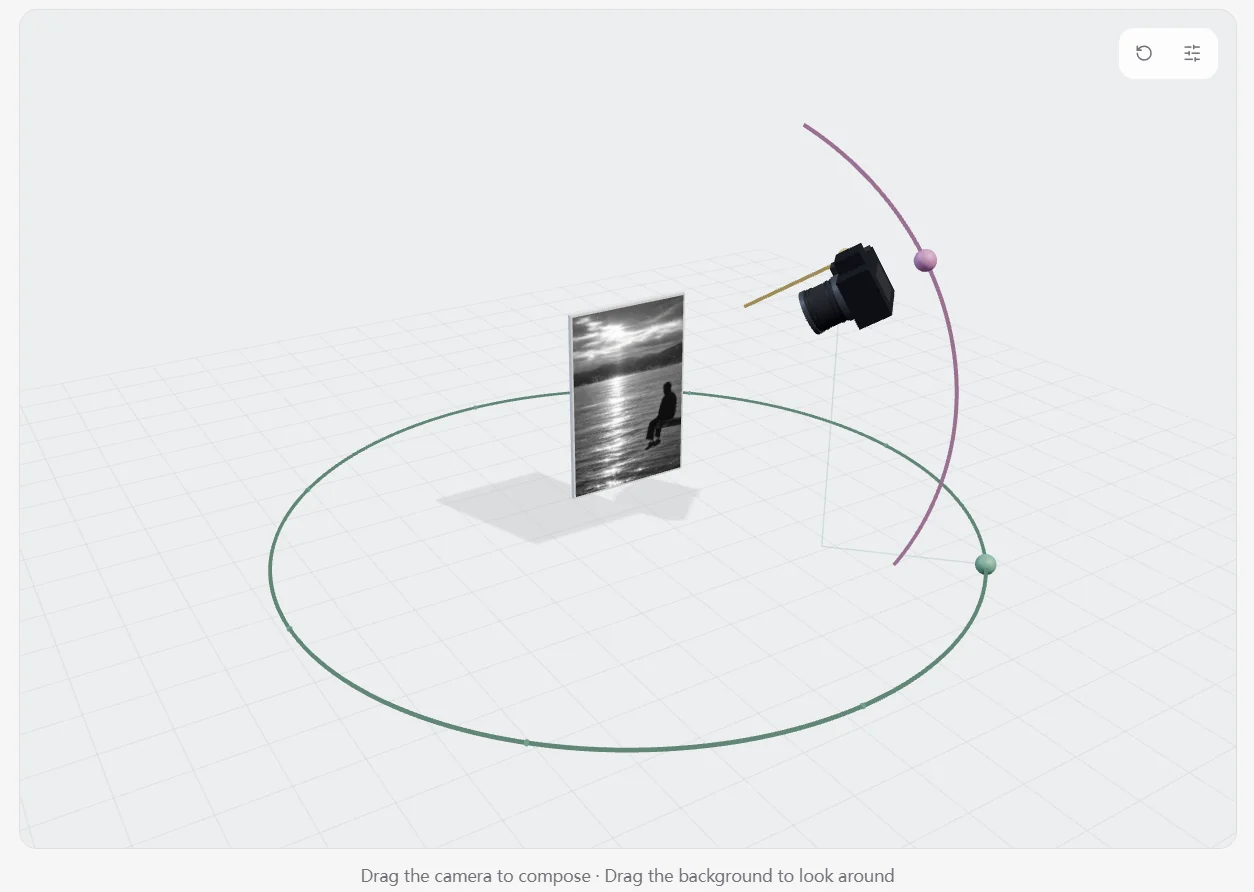 Camera position controls around a saved photo in the workspace